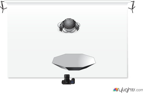 Down Lighting by Guest User