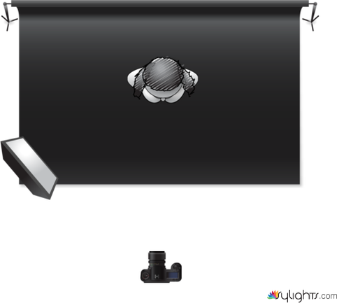 One light setup dark area by Guest User