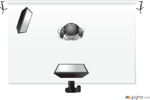 2 light setup white room by Guest User