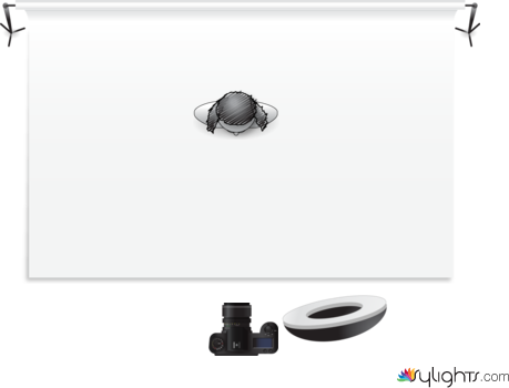 Potretti idea by Guest User