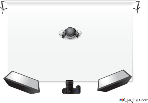 Potretti by Guest User