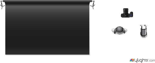 Object convert to png by Guest User