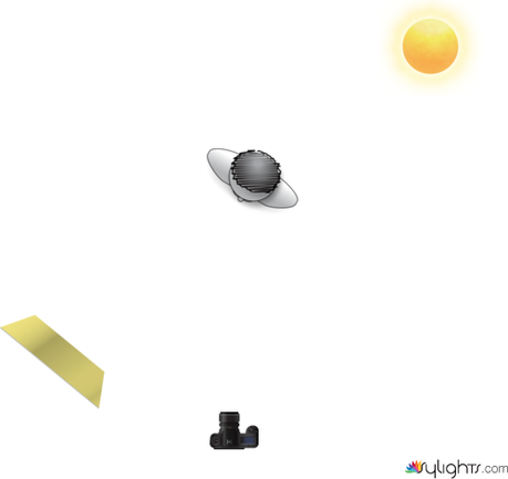 escena afuera by Guest User