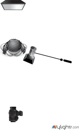 lighting diagram by Guest User
