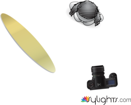esquema zu alma 3 by Guest User