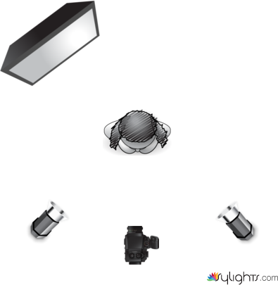 Beleuchtungsskizze by Guest User