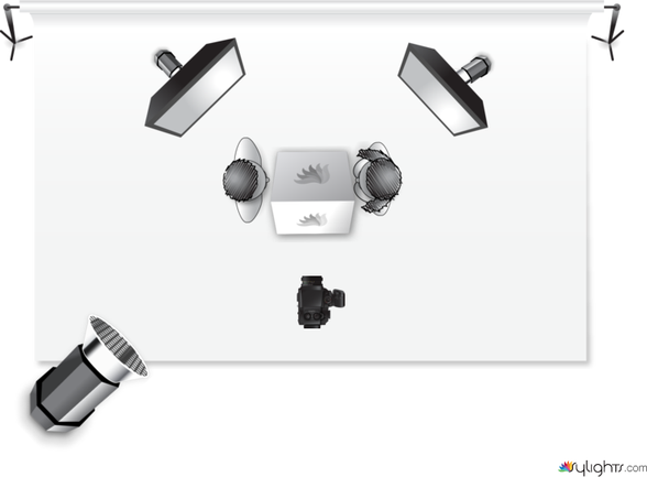 Plano Geral by Guest User