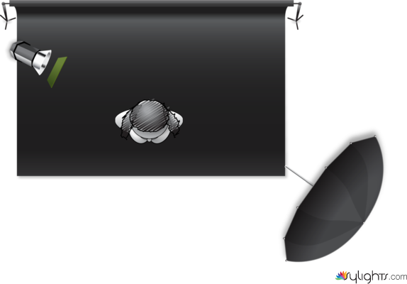 Rim/Back lighting  by Guest User