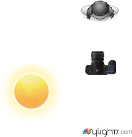 Retrato 2 ordinario by Guest User