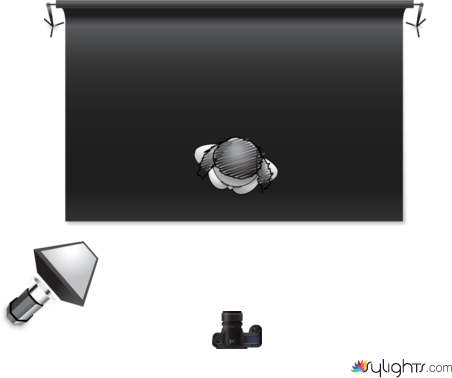 Rembrandt Lighting by Guest User