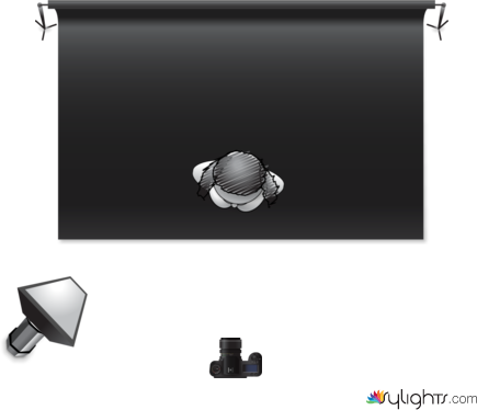 Rembrandt Lighting by Guest User