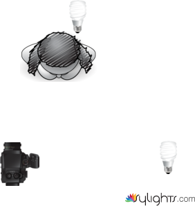 esq 3 by Guest User