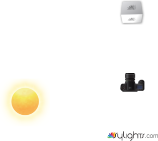 esquema2 by Guest User