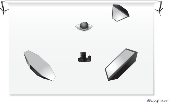 LUCES DE 3 by Guest User