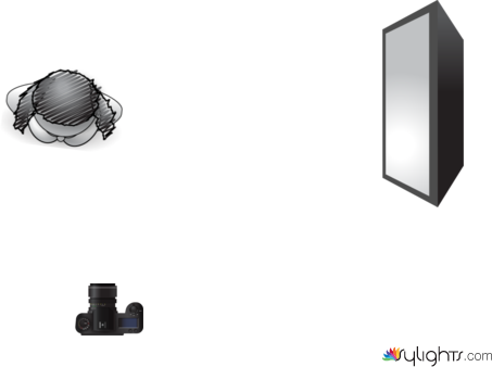 Top view of markings by Guest User