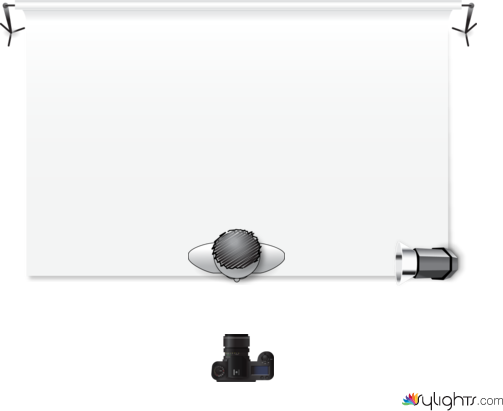 PPP by Guest User
