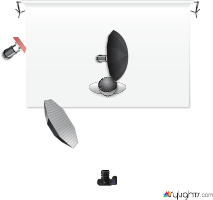 amrit1 by Guest User