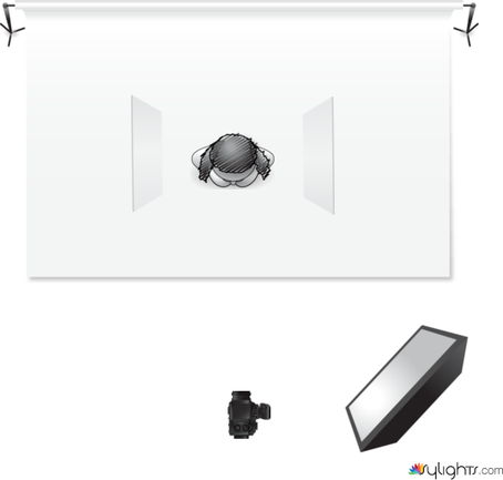 Zalando Mannequin by Guest User