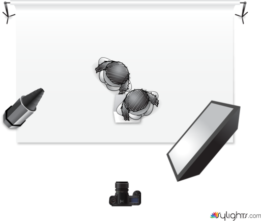 sp 3 by Guest User