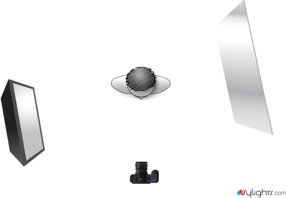 lighting layout by Guest User