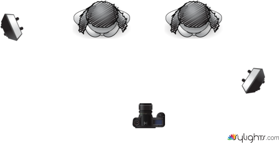 Rim/Back lighting  by Guest User