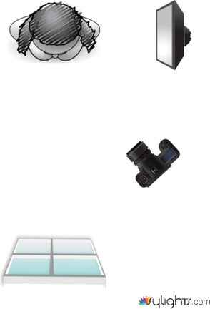 Setup 3 by Guest User