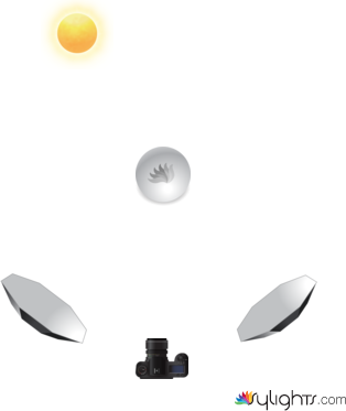 skema 1 by Guest User