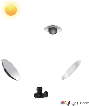 skema 5 by Guest User