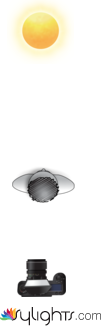 skema 6 by Guest User