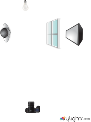 skema 7 by Guest User