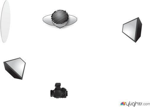 Diagrama ig by Guest User
