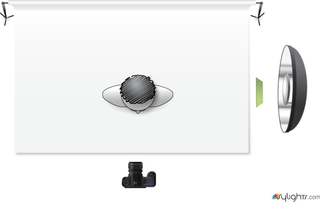 gis1 by Guest User