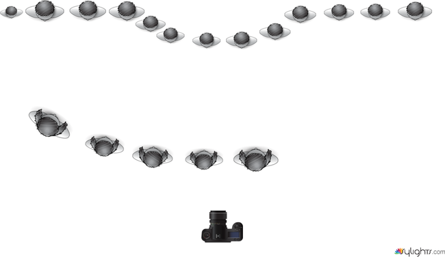 Set Grabacion r7 by Guest User