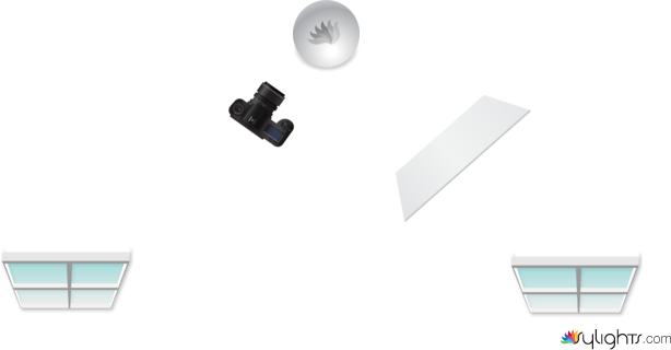 Sustain 2 Lighting Plan by Guest User