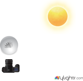 Sustain 1 Lighting Plan by Guest User