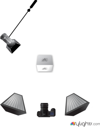 Esquema2Cajas45Rim by Guest User