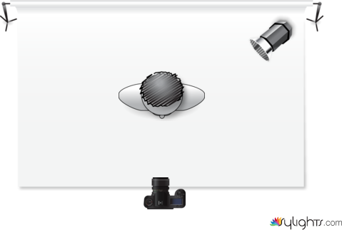 Top Light by Guest User