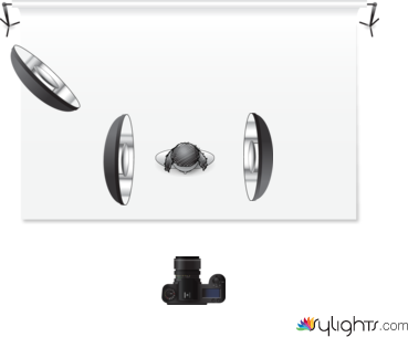 Zangenlicht by Guest User