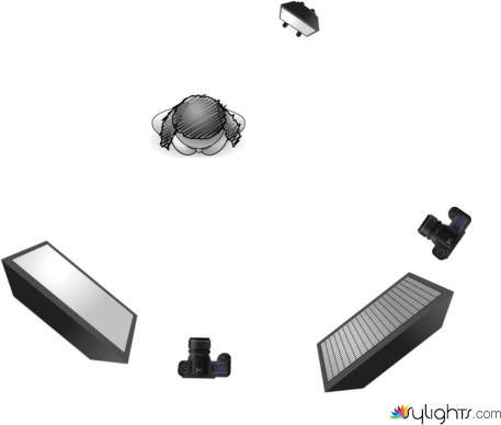 plan 1 by Guest User