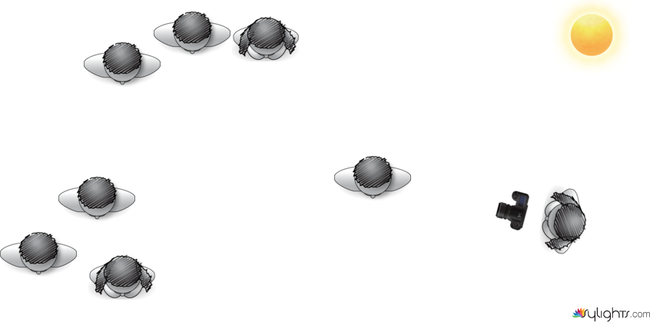 Sustaining2 by Guest User