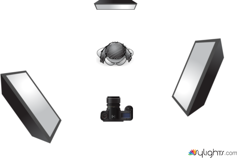 Set entrevistas  by Guest User