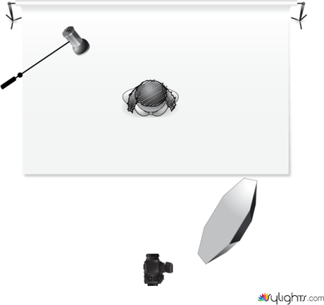 Rembrandt + Contraluz by Guest User