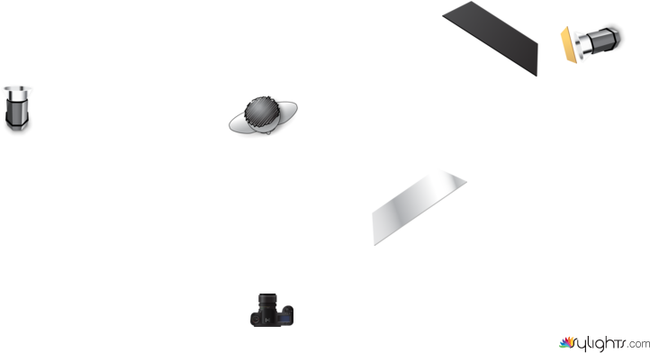 FerChiPar by Guest User