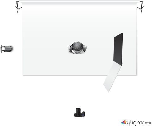 Light scheme #1 by Guest User