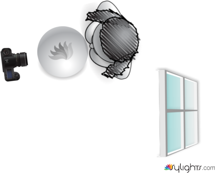 diagram9 by Guest User