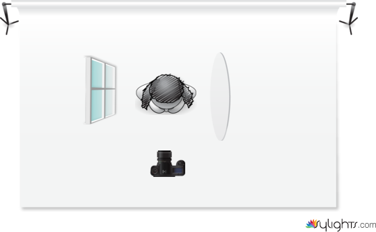 white reflector by Guest User