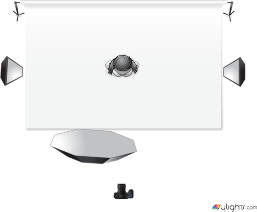 Iluminação_Base_LookBook by Guest User