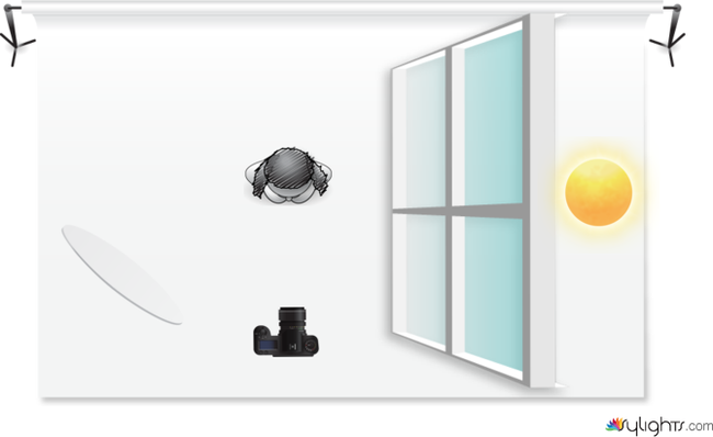 Luz de ventana by Guest User