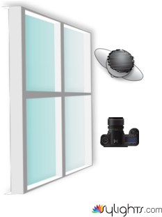 mikey window light by Guest User
