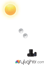 water by Guest User